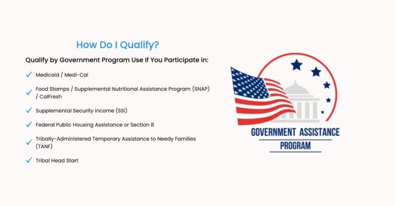 How the Lifeline Free Government Phone Program Works – GetLifelineService